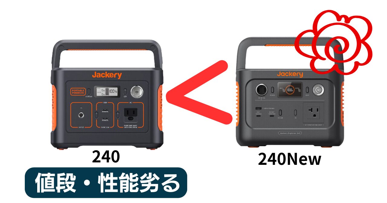 毎日更新】Jackeryポータブル電源400最安値！後悔しない買い方紹介 